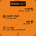 Merauke D.B. (Daily Burn)